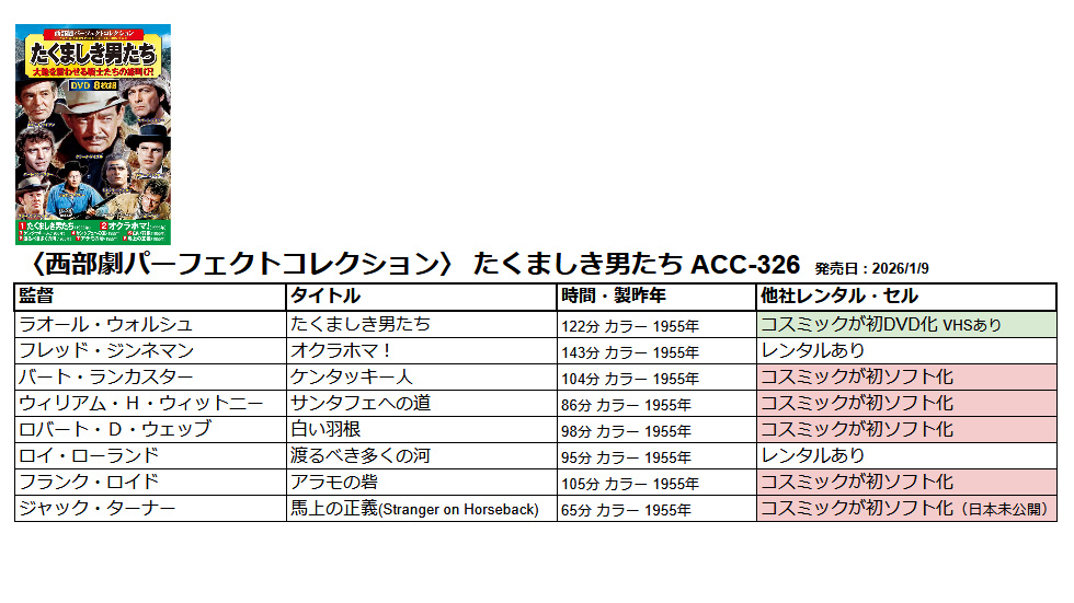 コスミック出版DVD情報 (@cosmicDVDlist) / Posts / X