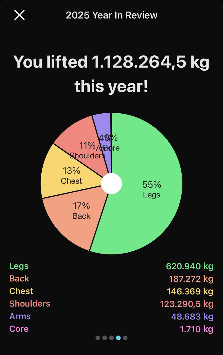 Thorsten Ball tweet media