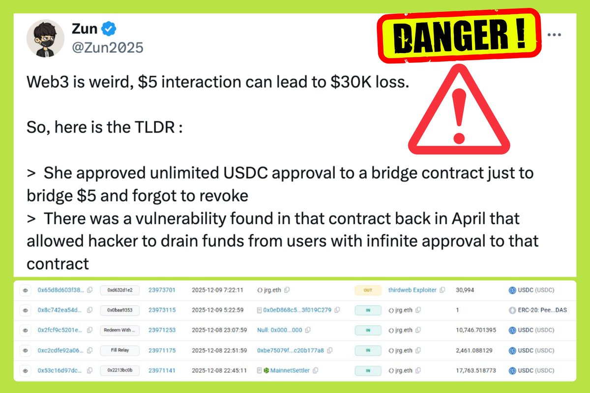 ⚠️ THAO TÁC NHỎ, THIỆT HẠI CỰC LỚN

Nạn nhân lại là co-founder của dự án rollup Espresso.

Cụ thể, chỉ vì bridge 5 USDC, <a href="/jillgun/">Jill Gunter ☕</a> đã approve quyền rút $USDC không giới hạn cho một hợp đồng bridge và quên không thu hồi quyền đó.

Vài tháng sau, hợp đồng