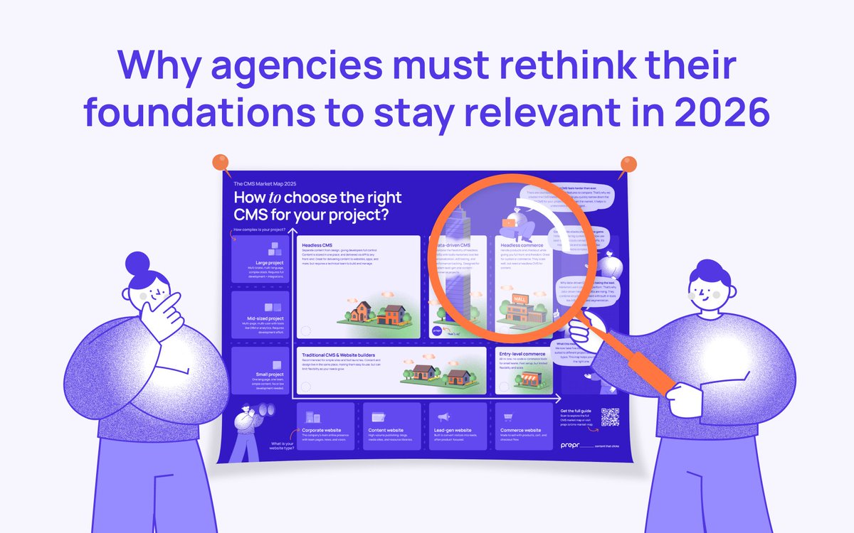 Prepr CMS tweet media