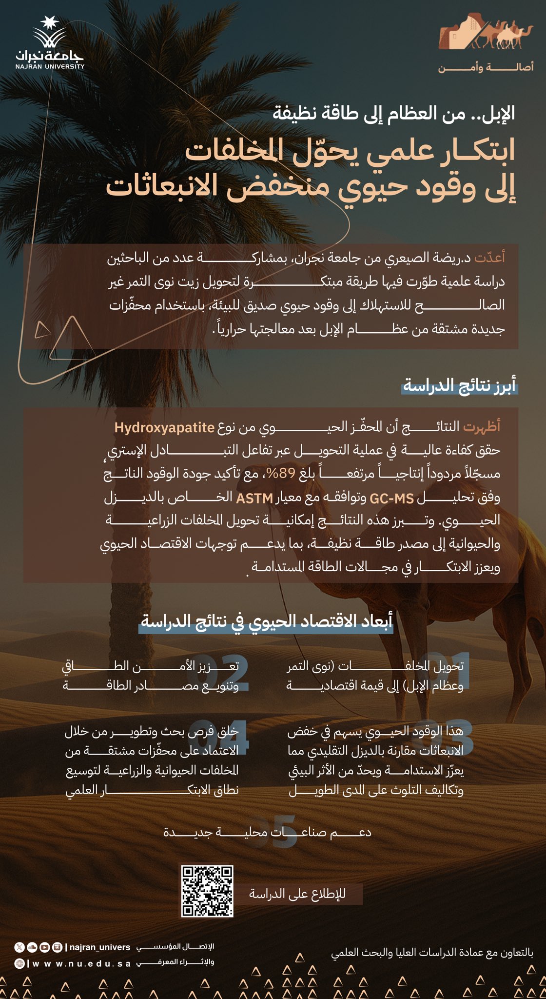 إنفوجرافيك .. جامعة نجران تشارك بأنشطة علمية في #مهرجان_الملك_عبدالعزيز_للإبل 