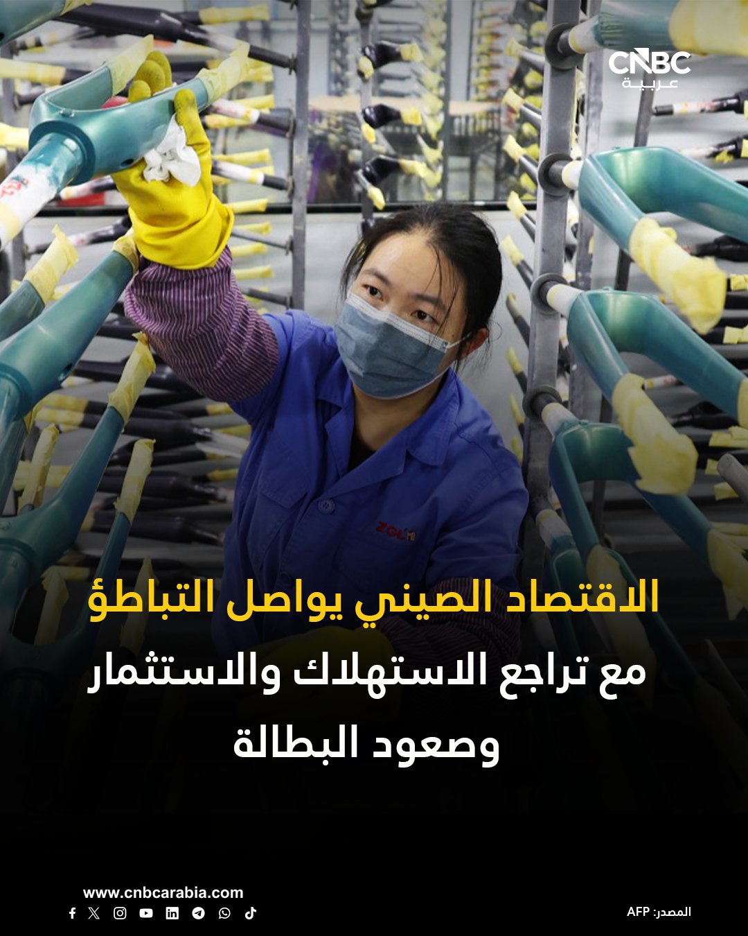 التباطؤ الاقتصادي في الصين يتفاقم خلال شهر نوفمبر تشرين الثاني، بعدما جاءت معدلات نمو الاستهلاك والاستثمار والإنتاج الصناعي دون التوقعات. مبيعات التجزئة ترتفع بنسبة 1.3% على أساس سنوي خلال الشهر الماضي، وهو ما جاء أقل من التوقعات بكثير، كما تباطأ النمو مقارنة بارتفاع نسبته 2.9% في الشهر السابق. الاستثمار في الأصول الثابتة، الذي يشمل قطاع العقارات، ينكمش بنسبة 2.6% خلال الفترة من يناير كانون الثاني إلى نوفمبر تشرين الثاني، مقارنة بالفترة نفسها من العام الماضي. معدل البطالة في المناطق الحضرية يسجل 5.1% خلال نوفمبر تشرين الثاني، ولا تزال بطالة الشباب أكثر إثارة للقلق، إذ بلغ أحدث مستوى لها في أكتوبر تشرين الأول 17.3% 