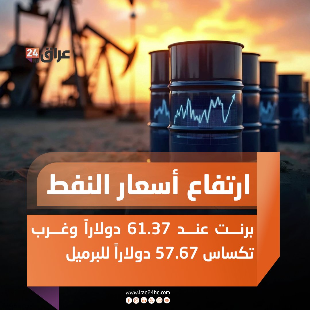 ارتفاع أسعار النفط.. برنت عند 61.37 دولاراً وغرب تكساس 57.67 دولاراً للبرميل 