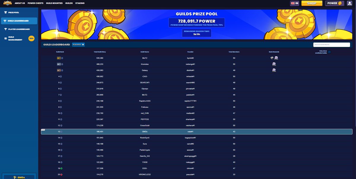 We’re currently Top 13 in <a href="/fableborne/">Fableborne</a> guild event and pushing hard for Top 10 or Top 5  before the season ends!
If you’re an active grinder or serious spender looking for a competitive guild, we want you.

📩DM or join our Discord now to apply.
