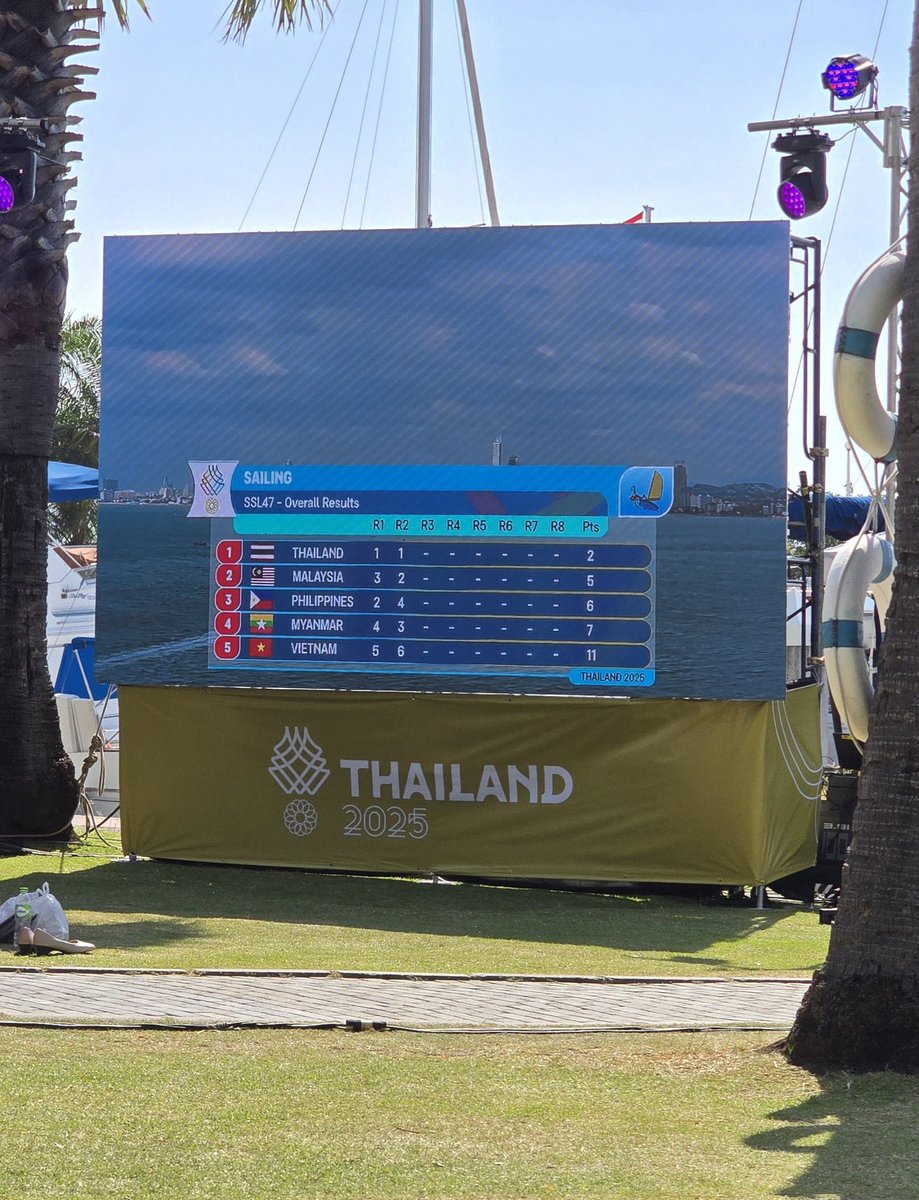 ไทยแลนด์💜⛵️🇹🇭