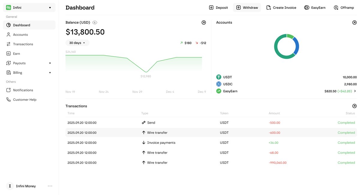 Christian (Building @0xinfini) tweet media