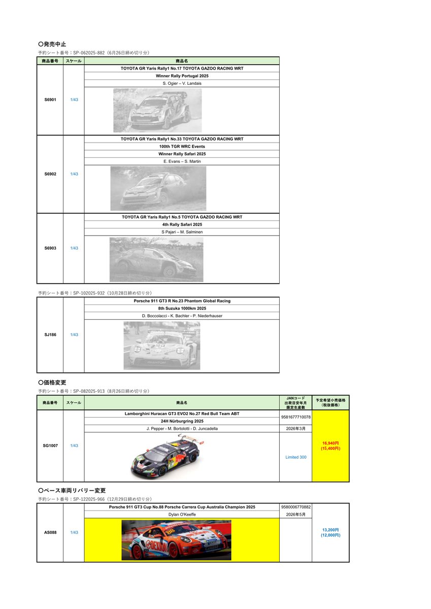 この辺は一体どうなってんすかね？(苦笑)