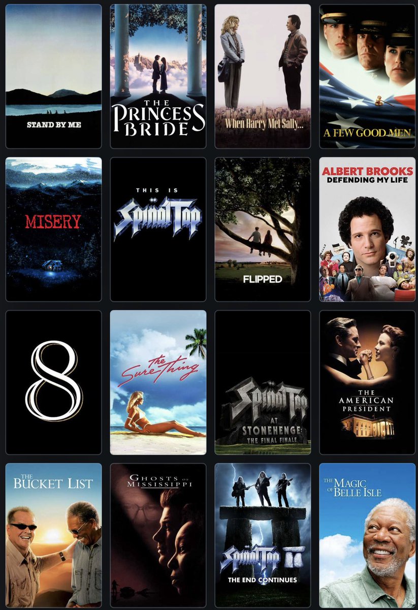 Buenos días. Hoy es lunes y nos despertamos con una noticia horrible…
DEP. Rob Reiner.