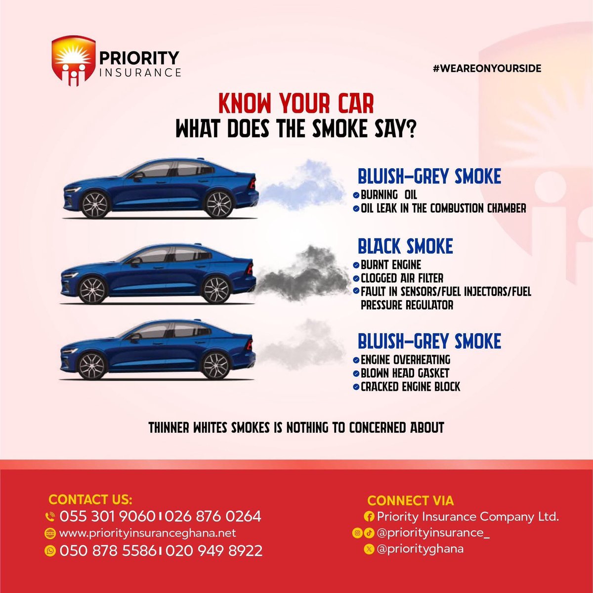 priorityghana tweet picture
