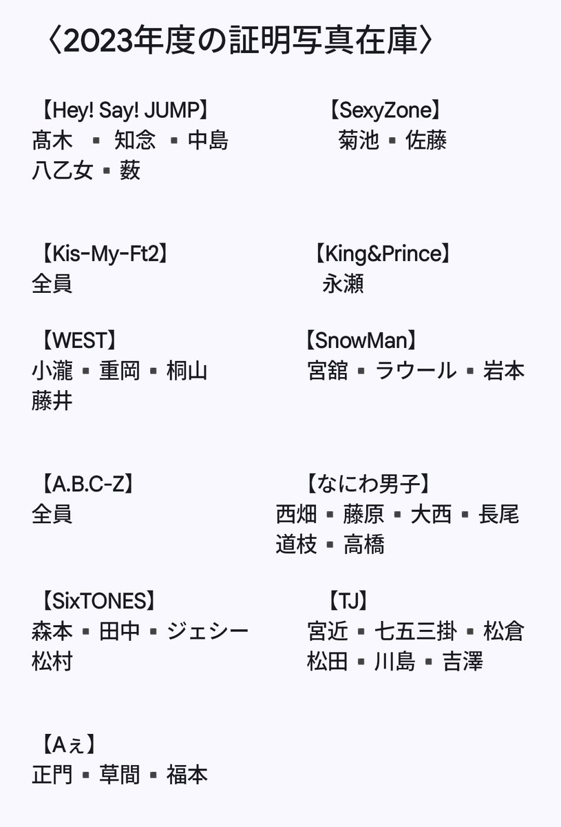 ___knbe's tweet photo. 週刊テレビガイド 推しの証明写真2026

【求】小島健 >>>>佐々木大光
【譲】上記以外

1冊購入済み
郵送での交換

🚨過去の証明写真もあるので
お気軽にお声掛けください❕
※下記の画像参照※
#TVガイド交換 #テレガイ交換 #推しの証明写真 https://t.co/gW8Y1LMkhs