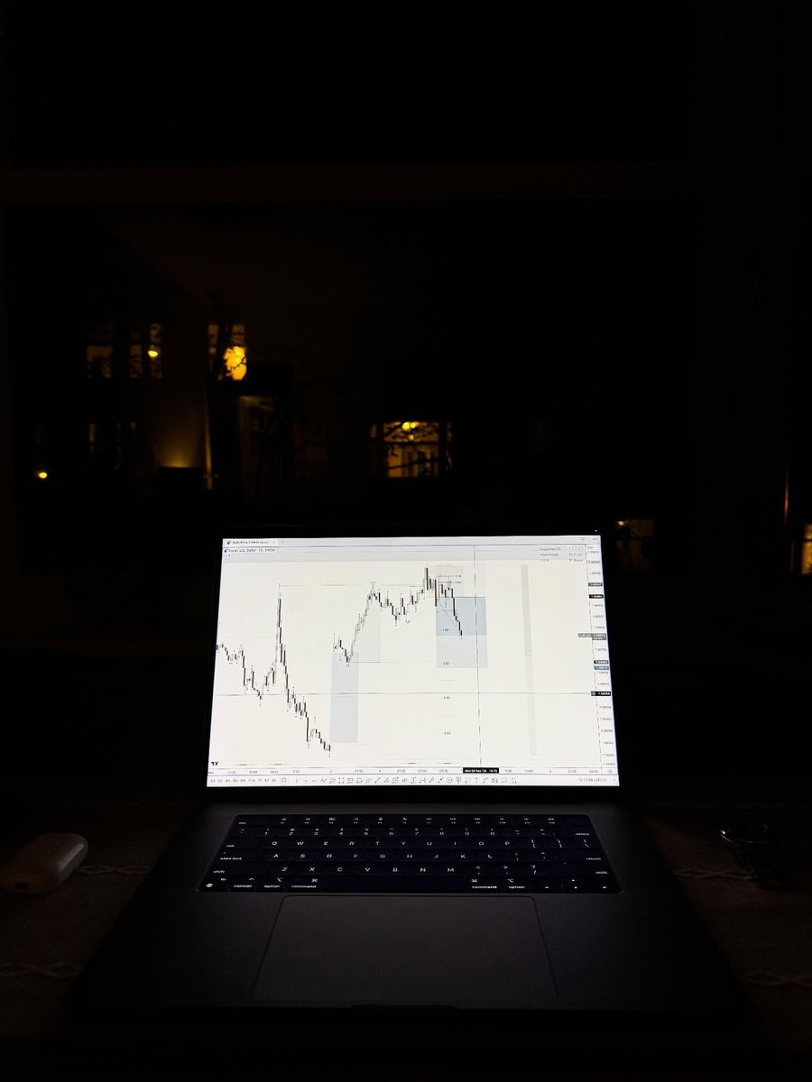 niklasmatteoeth's tweet photo. Winners risk. Losers stay safe. ✌🏻 https://t.co/wh5avJz9G1