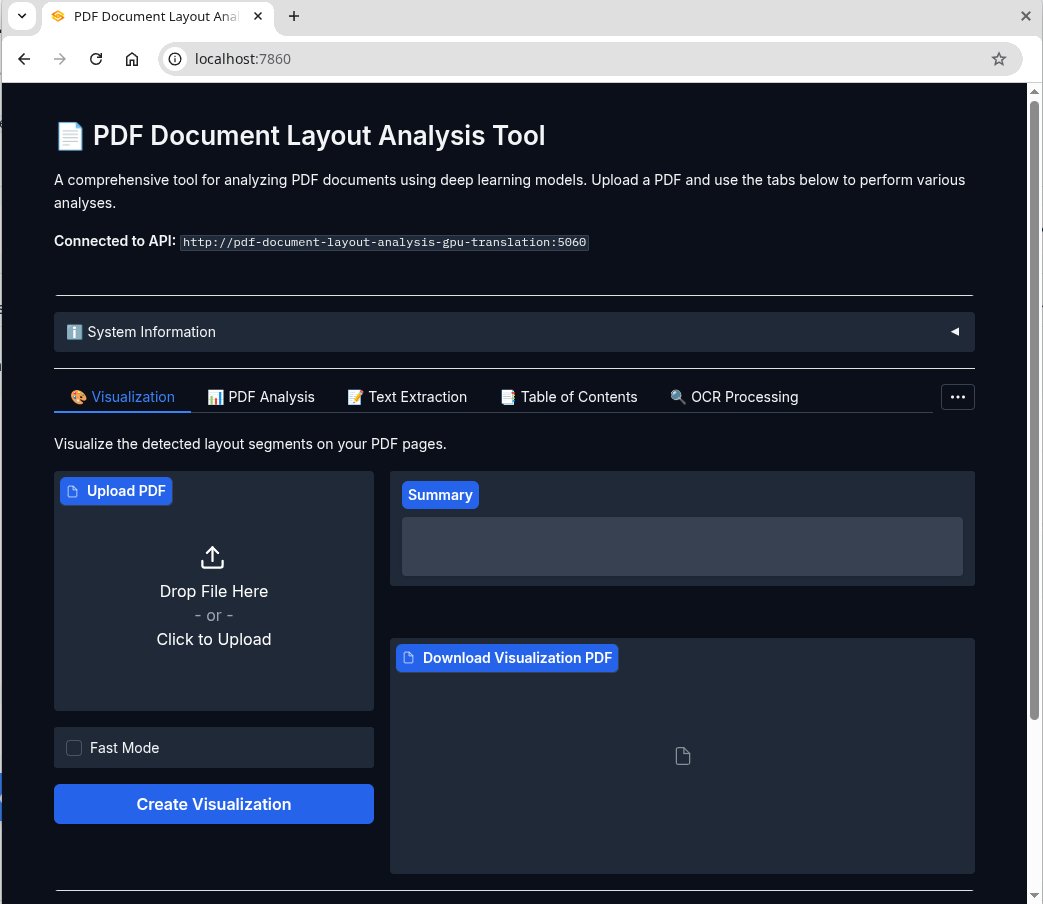 處理PDF 文件時，想要精準辨識標題、表格、圖片這些不同元素的位置和類型，市面上的工具要嘛辨識不準，要嘛太複雜難用。

最近在GitHub 上發現PDF Document Layout Analysis 這個開源項目，專門用來解決複雜的文件