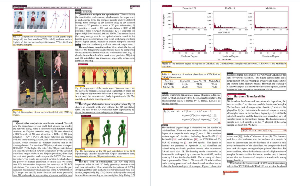 處理PDF 文件時，想要精準辨識標題、表格、圖片這些不同元素的位置和類型，市面上的工具要嘛辨識不準，要嘛太複雜難用。

最近在GitHub 上發現PDF Document Layout Analysis 這個開源項目，專門用來解決複雜的文件