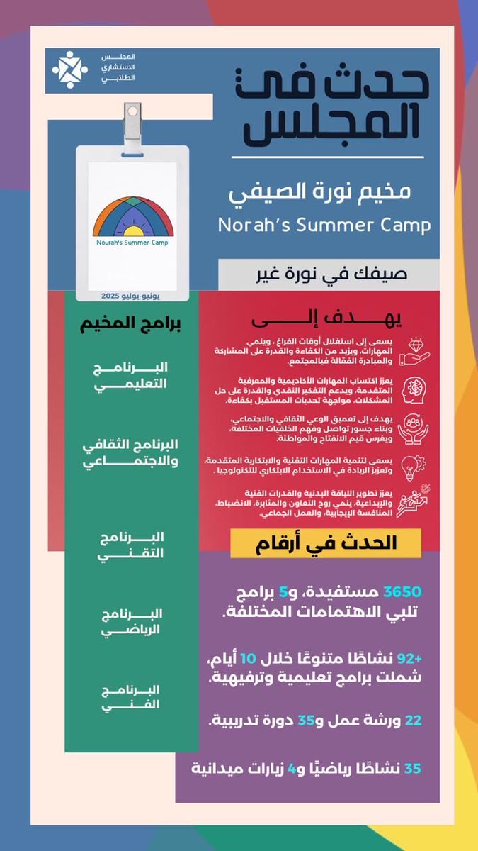 المجلس الاستشاري PNU tweet media