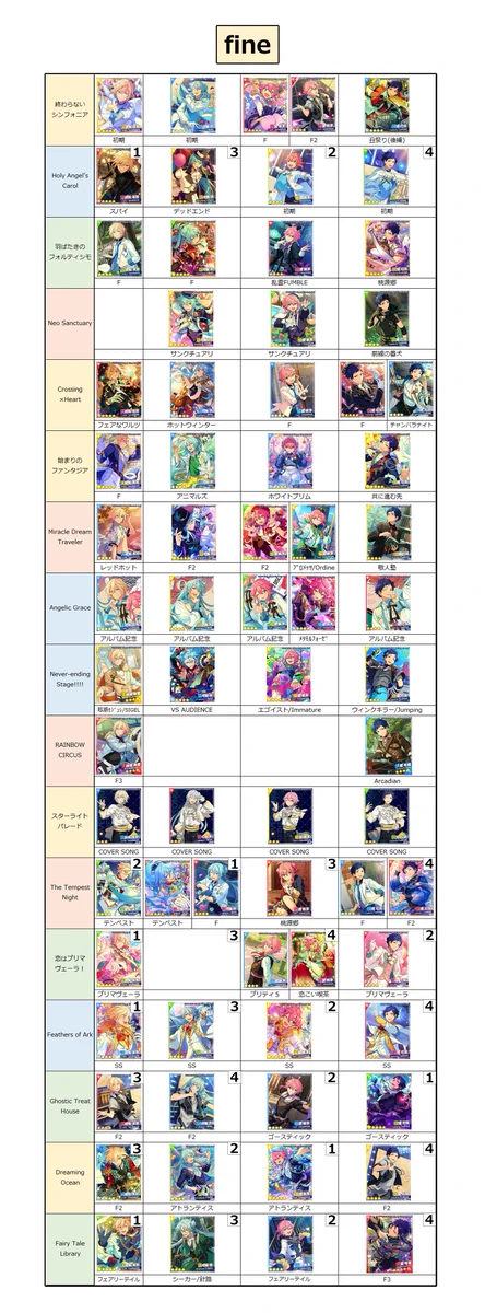 メモ置き場 on X: 