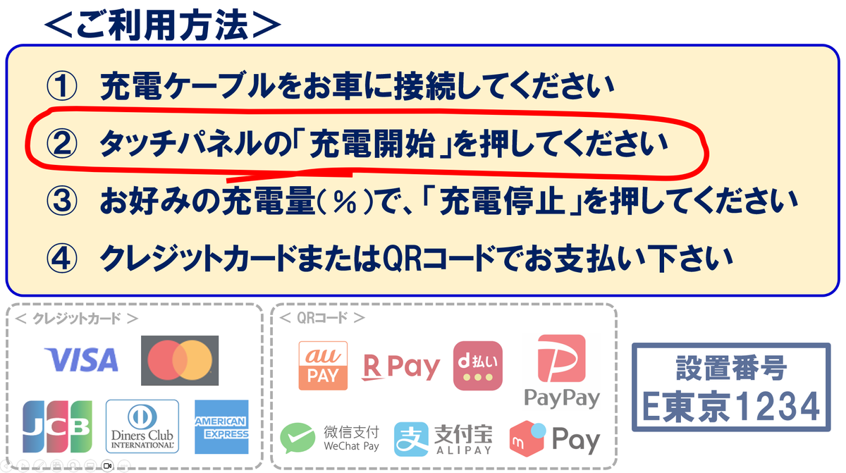 EV_FLASH_10FF's tweet photo. 【FLASH UX ご相談】
現在FLASHのご利用方法は①～④の４ステップですが、
②ってそろそろ無くしてもいいでしょうか？

#FLASH
#EV急速充電器
#AutoCharge
#オートチャージ
#PnCはまだ https://t.co/VtFN2dfE6D