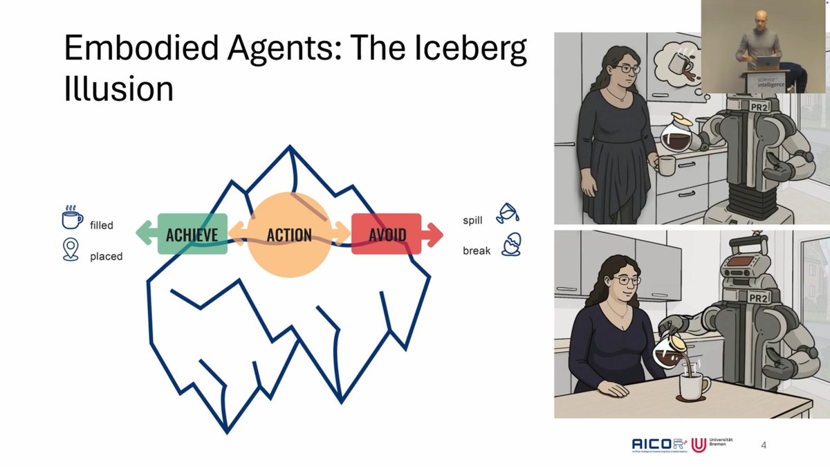 rbolab's tweet photo. 🎥 Recording Available: Hybrid AI for Safe Embodied Intelligence by Dr. Benjamin Alt

We are pleased to share the full recording of Dr. Benjamin Alt’s guest lecture on Hybrid AI for Safe Embodied Intelligence, presented at TU Berlin.

https://t.co/MxDINAzBNd https://t.co/7jEaVf9wk2
