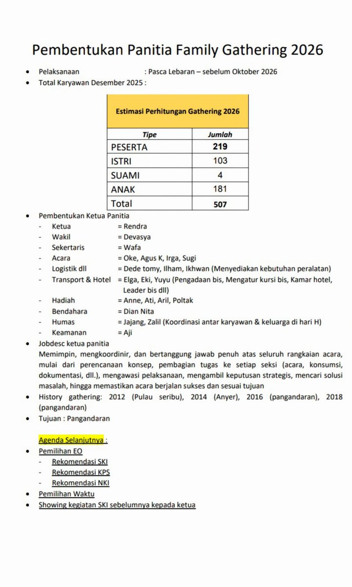 Marendraaa14's tweet photo. Madep ajig, jug jadi ketua we 😶‍🌫️ https://t.co/BCMF1onLrV