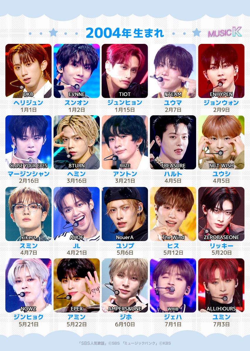 地球の宝物₊˚⊹☆ #CLOSEYOUREYES #클로즈유어아이즈 #클유아 #CYE