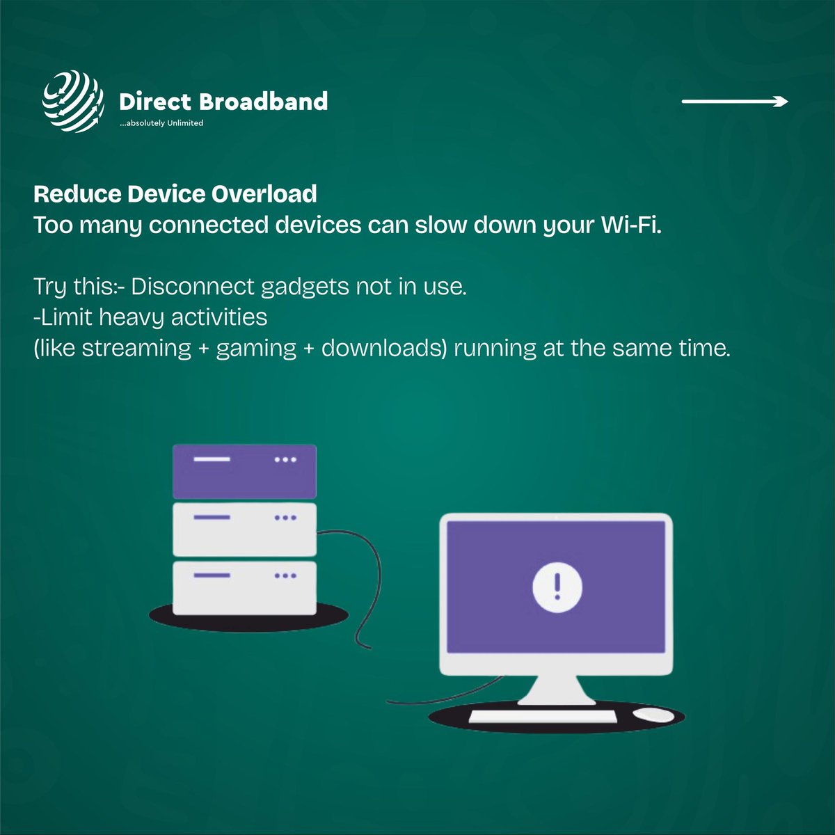 Direct Broadband Nigeria tweet media