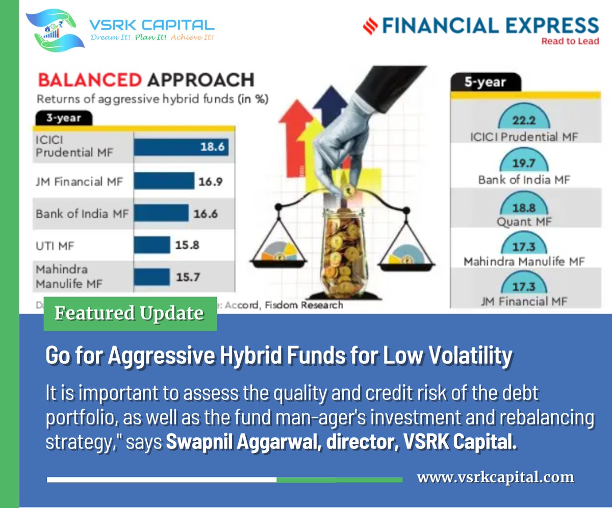 VSRK Capital Pvt. Ltd. tweet media