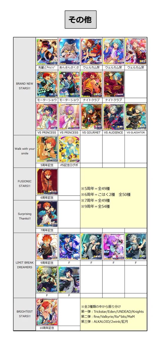 メモ置き場 on X: 
