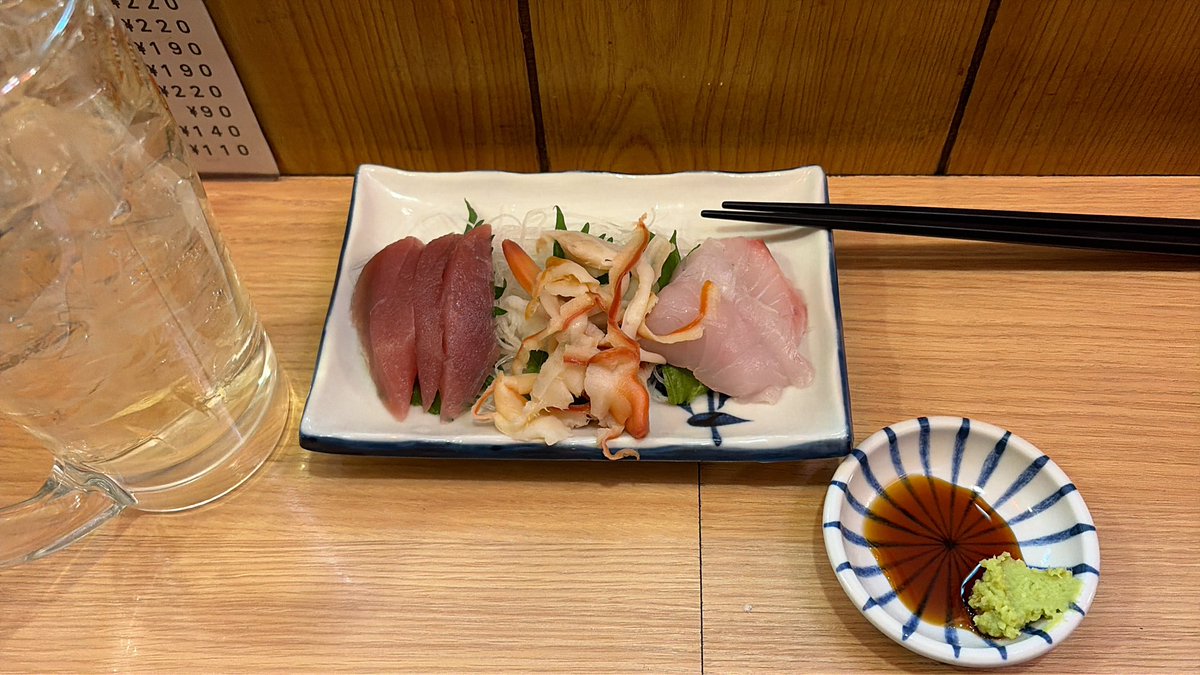 とりあえずね
