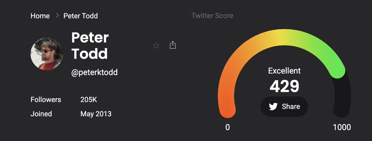 Rusya.solus tweet media