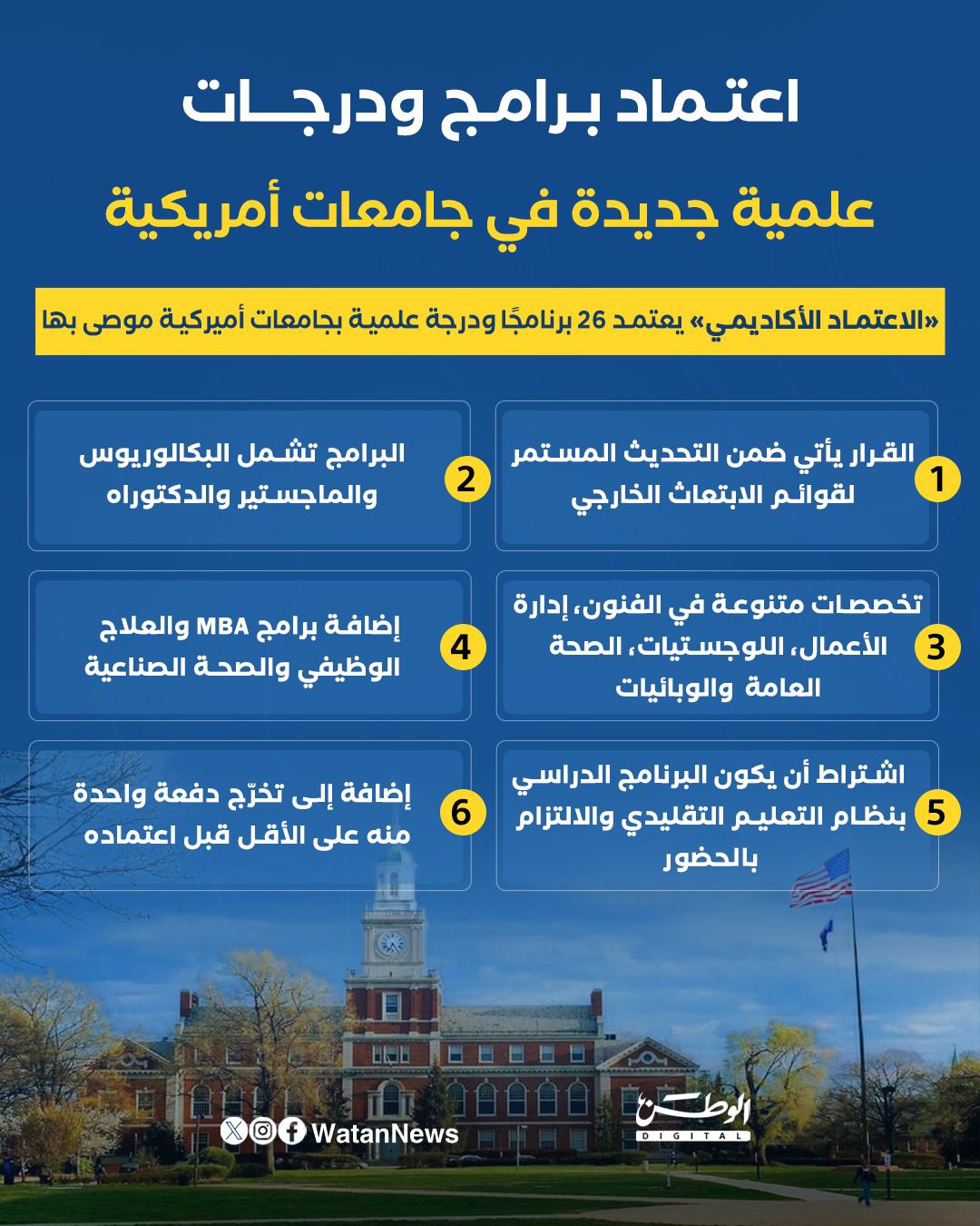 اعتماد برامج ودرجات علمية جديدة في #جامعات_أمريكية 