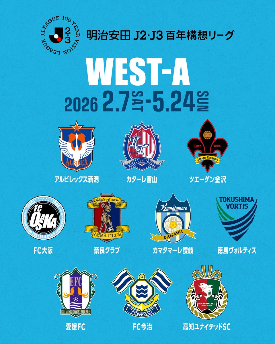 ／
カマタマーレ讃岐は【WEST-A】に決定！
＼

勝点1ごとに賞金が出る明治安田Ｊ２・Ｊ３百年構想リーグ👀
グループ分けはWEST-Aとなりました。

一戦必勝🔥
今から来シーズンの準備をしていきましょう💪

詳細はHPをご確認ください👇
🔗kamatamare.jp/news/?id=4467&…

#カマタマーレ讃岐
#ALLFORSANUKI