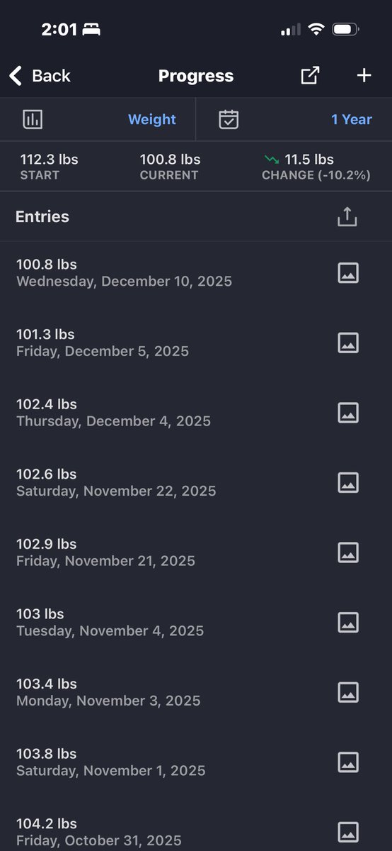 sweetcvls's tweet photo. lowkey plateaued at 100 imma lock in and lose more but i gotta lower intake even more ughhh https://t.co/I4lB9uPfOB
