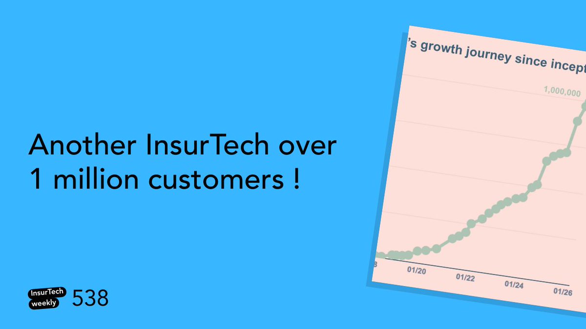 astorya.io tweet media