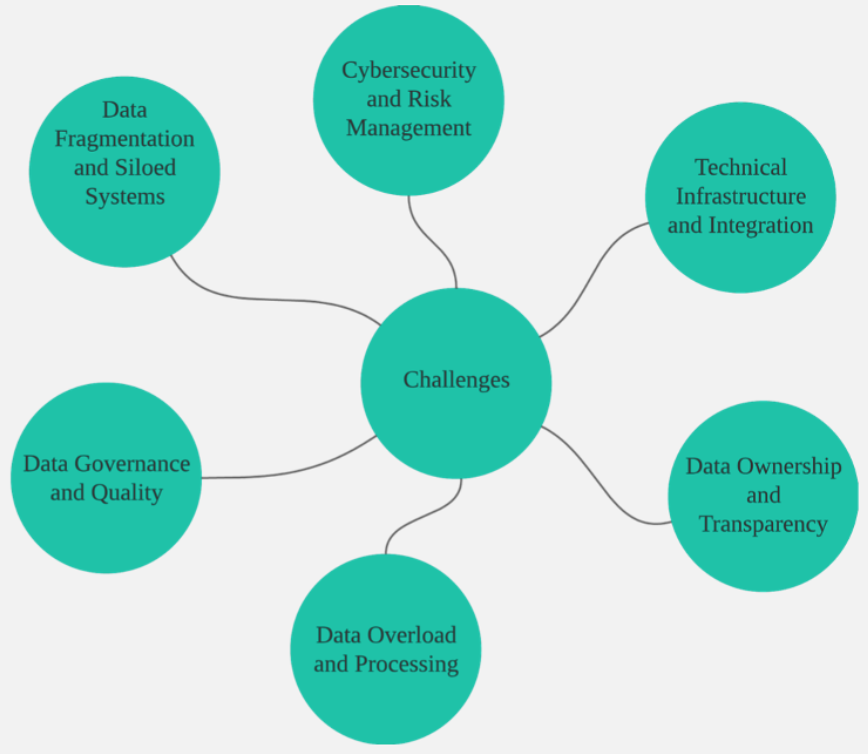 WMA Consulting tweet media