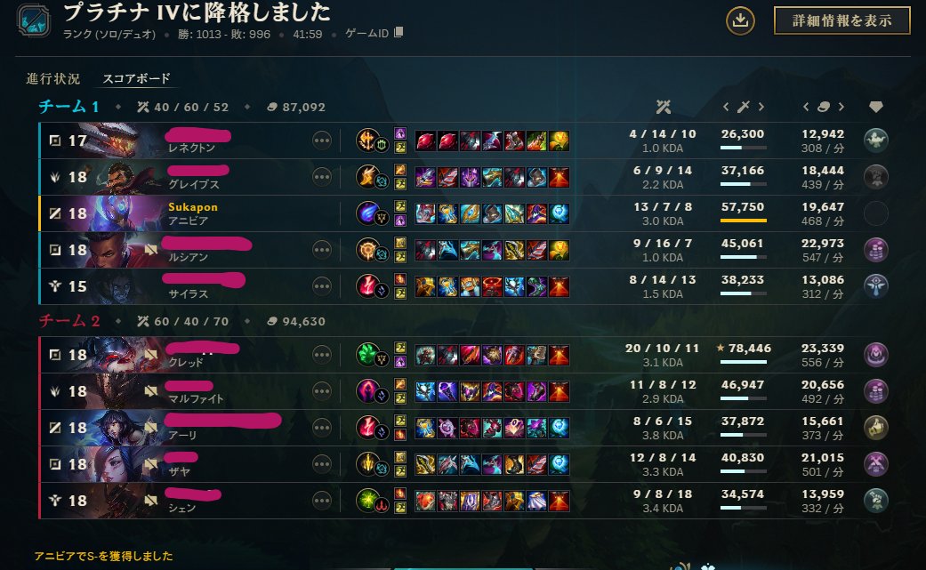 すかぽんたん.@Vtuber (@__Sukapon) / Posts / X