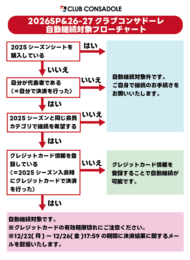 2026SP&26-27クラコン・シーズンシート 一次締切は12/21(金)✓ ＼ 明治