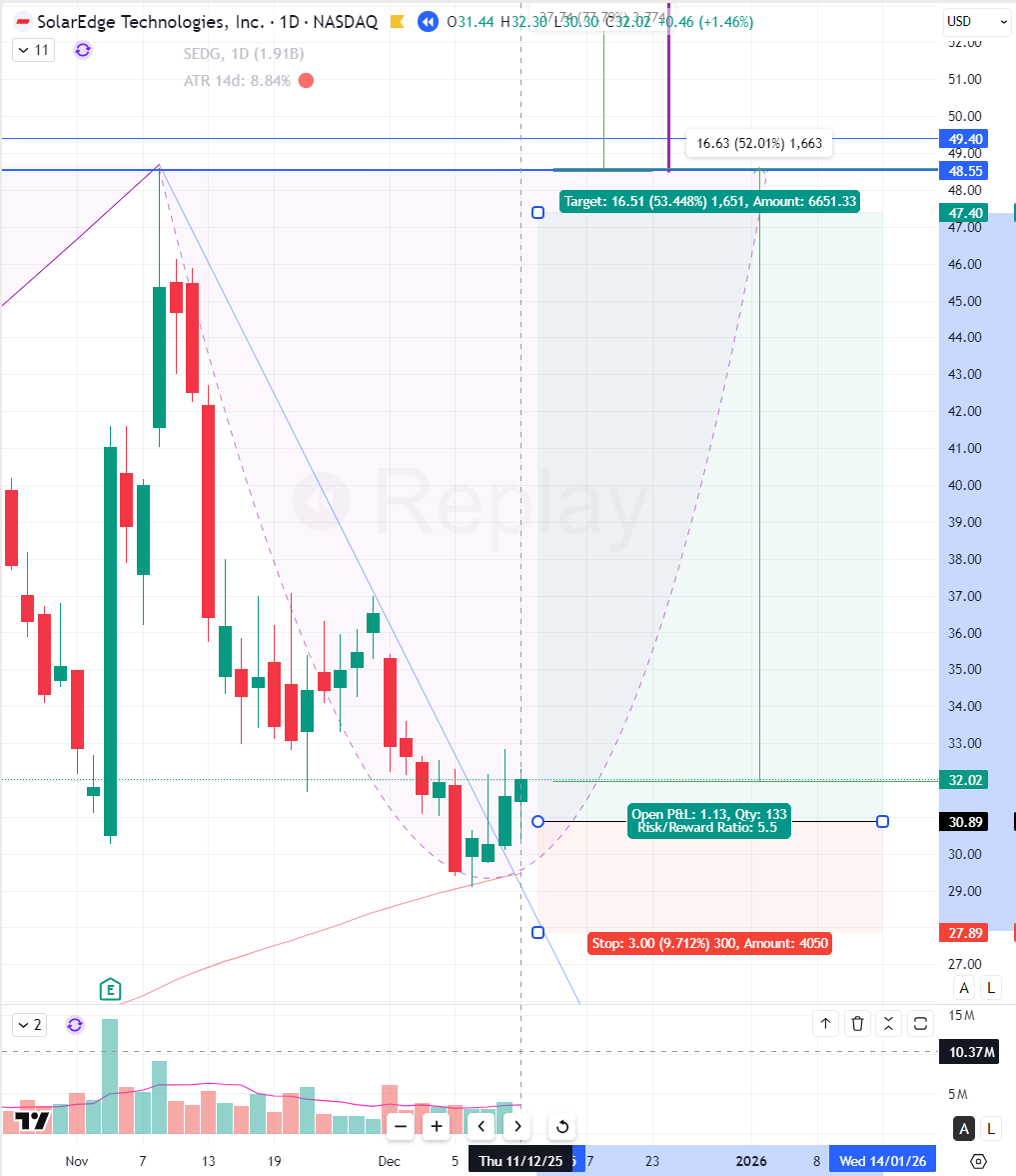 Adi Plaut tweet media