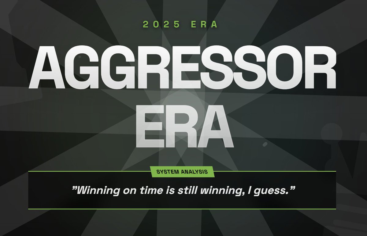Arxe2480's tweet photo. My #chess 2025 wrapped!! #ChessWrapped https://t.co/L93K6dza0k