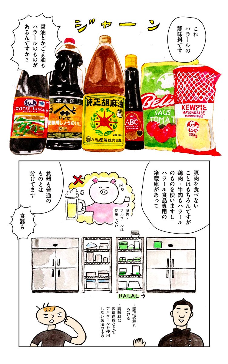 神田外語大学の学食 食神③ 