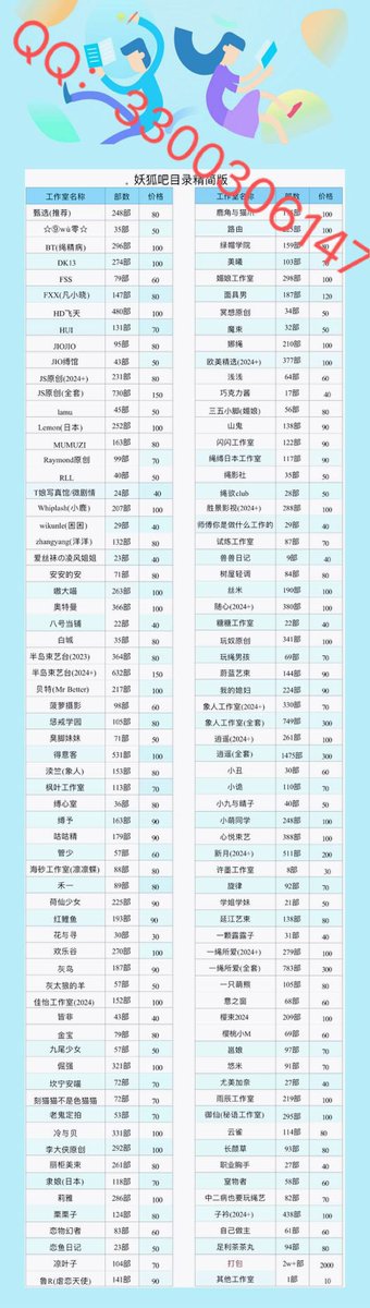 yaohuba1's tweet photo. #妖狐吧 #绳艺 #SM 及内函全网最权，#安安的安,#嗷大喵,#奥特曼,#���岛,#贝特,#得意客,#咕咕精，#欢乐谷,#灰鸟,#倔强,#冷与贝，#栗栗子,#凉叶子，#鹿角与猫爪,#媚娘,#面具男，#闪闪,#树屋,#丝米，#随心,#象人,#逍遥,#樱束,#悠米，#云雀,#子衿等全部🥬，可永久包跟新，私Q：3300306147 https://t.co/EnA4EkXvTd