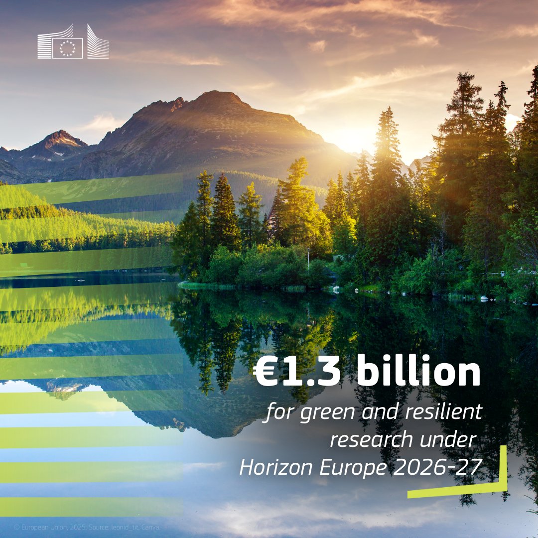 The EU will invest €1.3 billion in green research &amp; innovation under the #HorizonEU Work Programme 2026-2027.

€676.4 million of the budget will be available under the 2026 calls for proposals.

Find out more at the Cluster 6 Info Days in January 👉 europa.eu/!bHUYQP