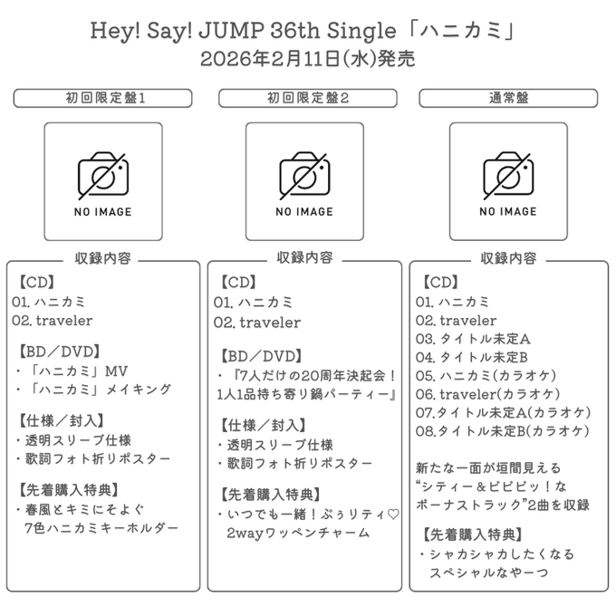 HeySayJUMP_bot's tweet photo. 💿予約受付中
Hey! Say! JUMP 36th Single「ハニカミ」
2026年2月11日 発売  

🟥楽天ブックス
https://t.co/yqgkC9inP9

🟧Amazon
https://t.co/cmG3ori2m5

#HeySɑyJUMP #ハニカミJUMP https://t.co/ufSynRRjfQ