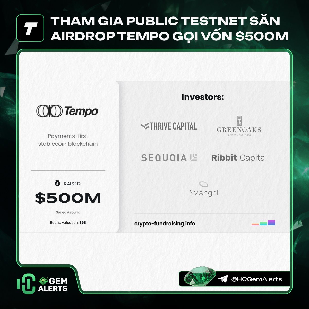 🔥Trải nghiệm Public testnet săn airdrop Tempo gọi vốn 500 triệu đô

Tempo là Layer 1 chuyên biệt cho Stablecoin &amp; thanh toán thực tế được ươm tạo bởi Stripe, Tempo được định giá 5 tỷ đô ở vòng gần nhất.

Trong số VC có Sequoia rất đáng chú ý vì tỉ lệ nổ