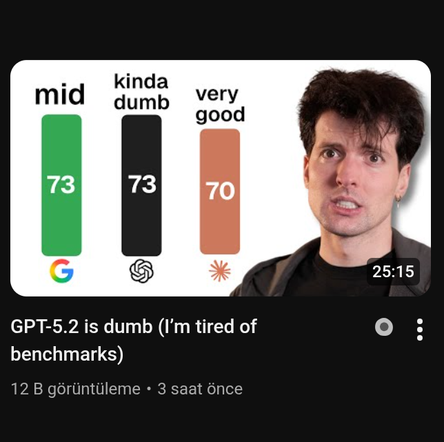 « 2k2 » tweet media