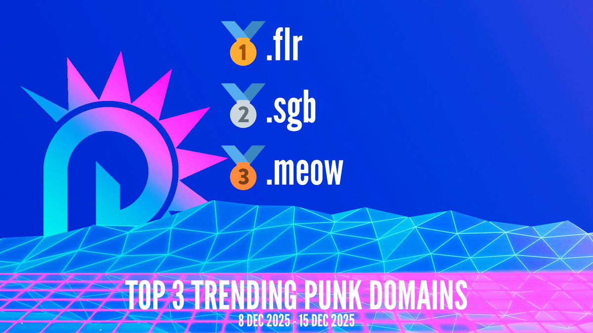 Punk Domains🤘😎 tweet media