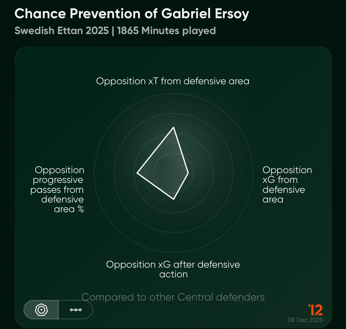 90MinutersMagi tweet media