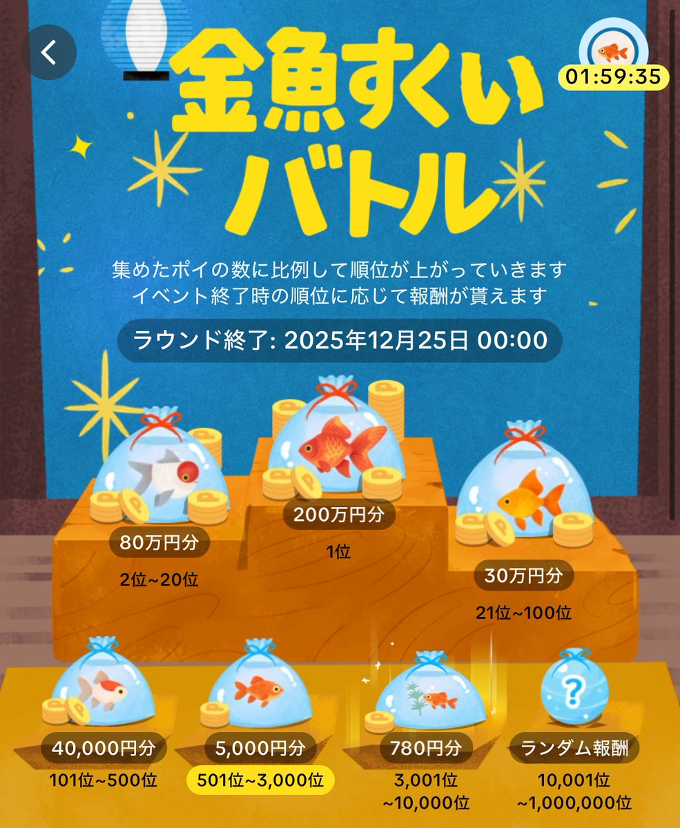 ピーちゃん（感謝） ピーちゃん@お得にまみれたい (@otoku_mamire) / Posts / X