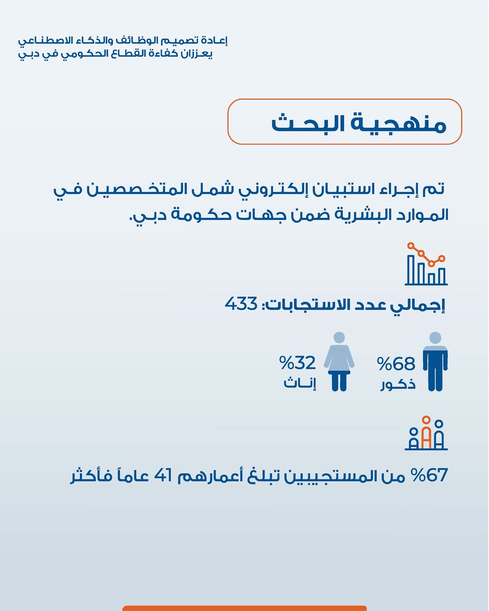 DGHR tweet media