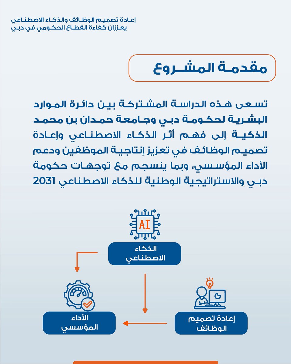 DGHR tweet media