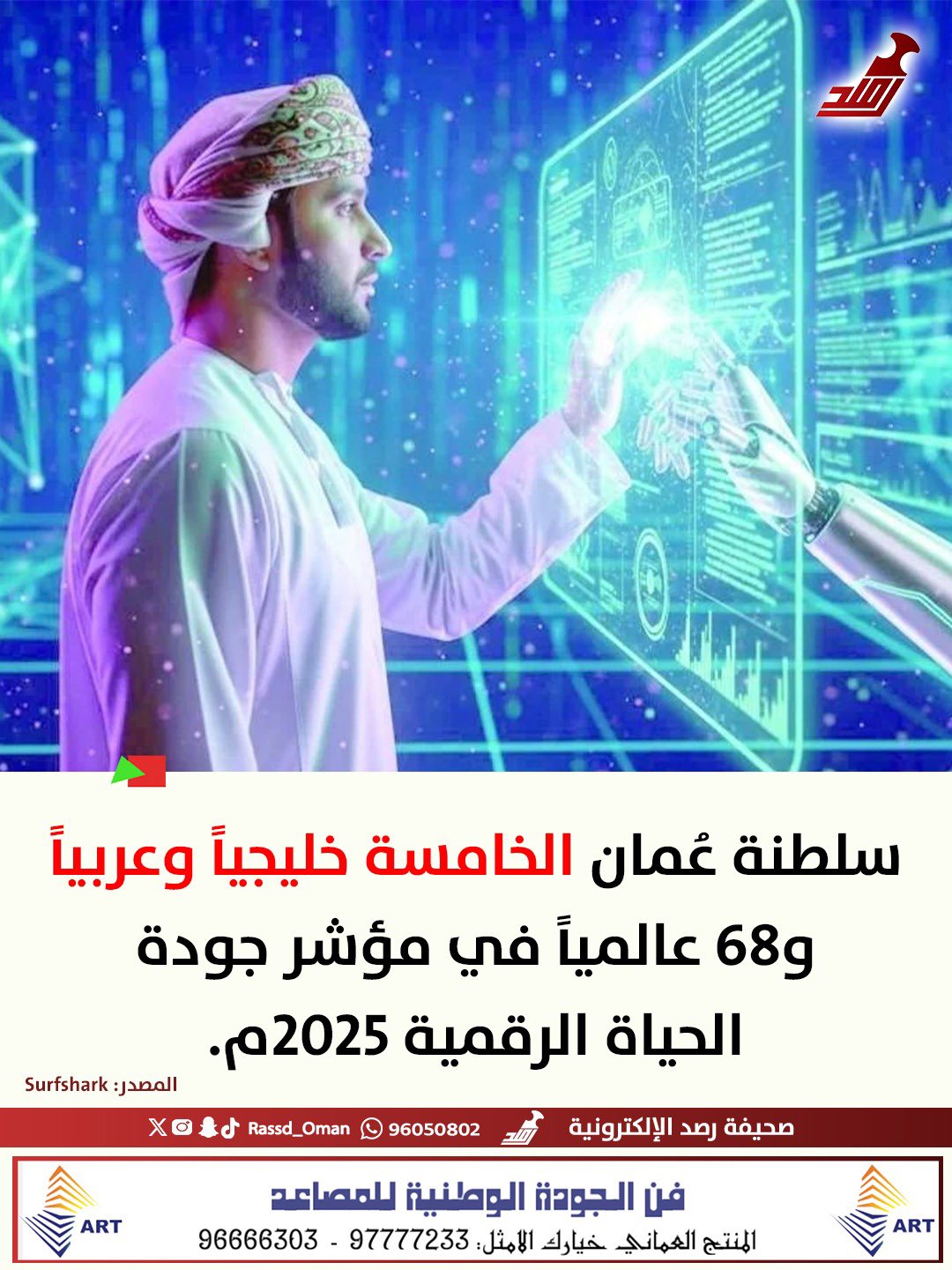 سلطنة عُمان الخامسة خليجياً وعربياً و68 عالمياً في مؤشر جودة الحياة الرقمية. يُحسب المؤشر من خلال: القدرة على تحمل تكاليف الإنترنت، وجودة الإنترنت، والبنية التحتية الرقمية، والأمن الرقمي، والذكاء الاصطناعي 