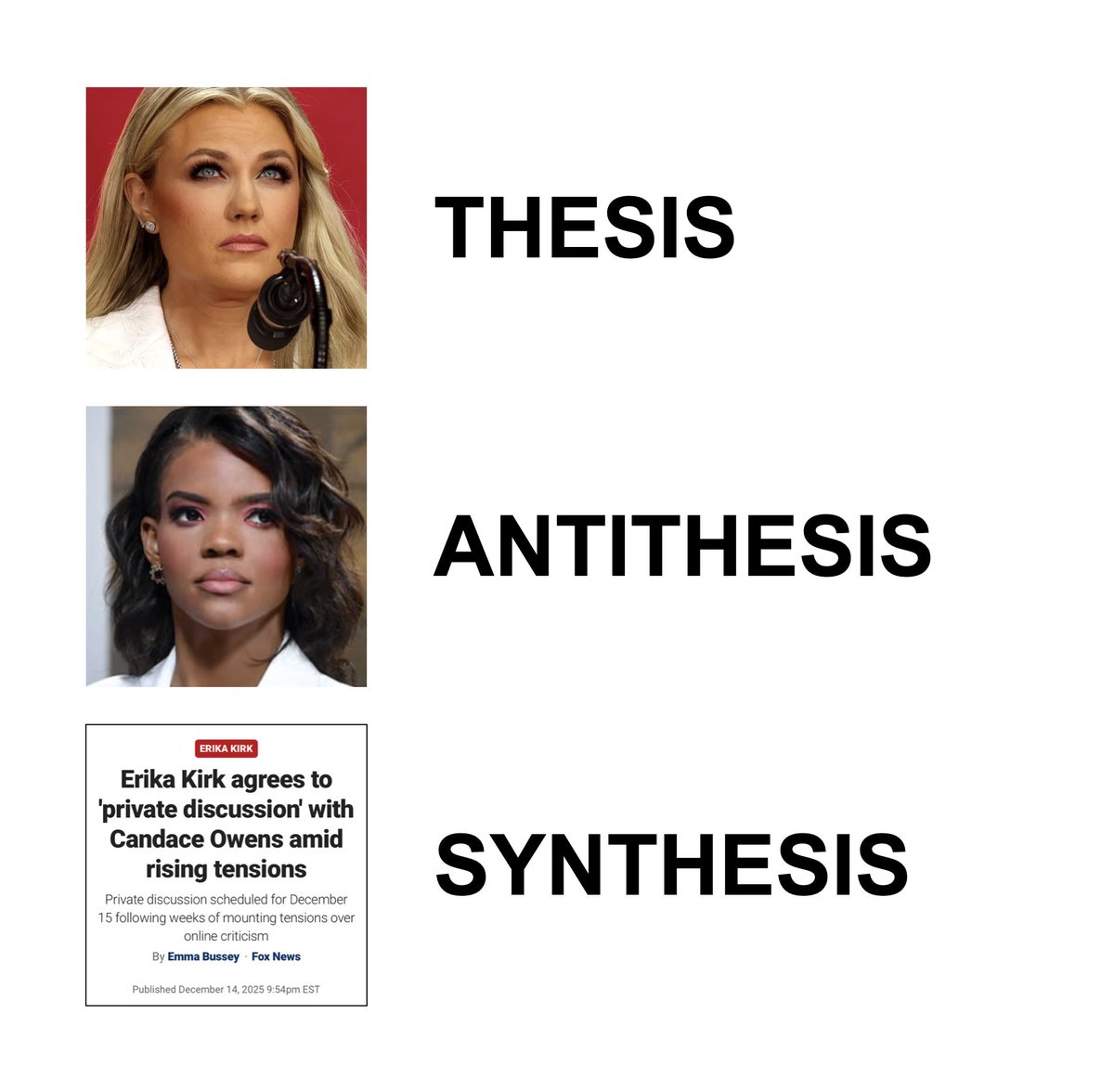 model actress to meet model actress. 

hegelian dialectic in a nutshell.